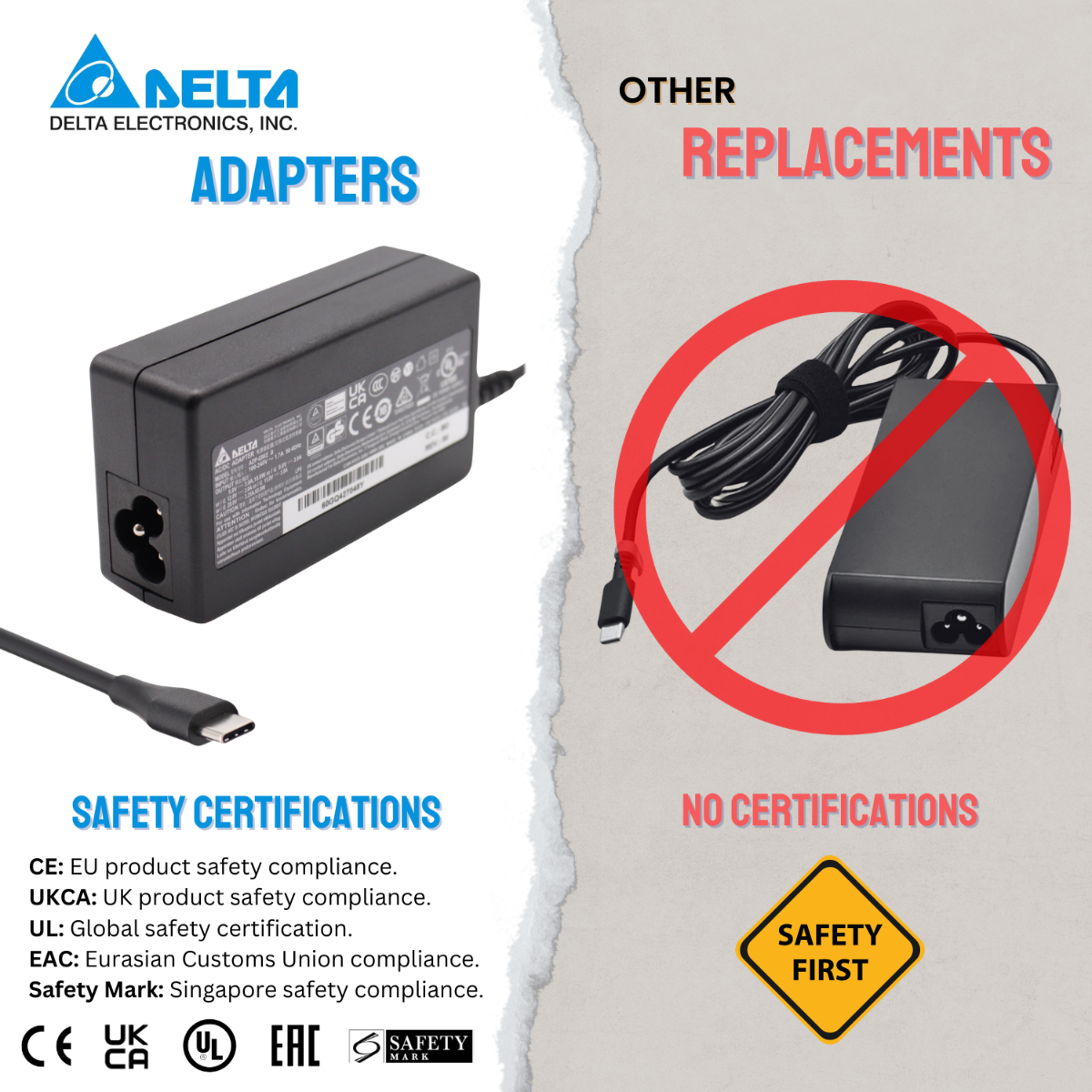 HP Envy X360 15-FE0003NIA 65W USB-C Type-C Genuine Delta Laptop Adapter