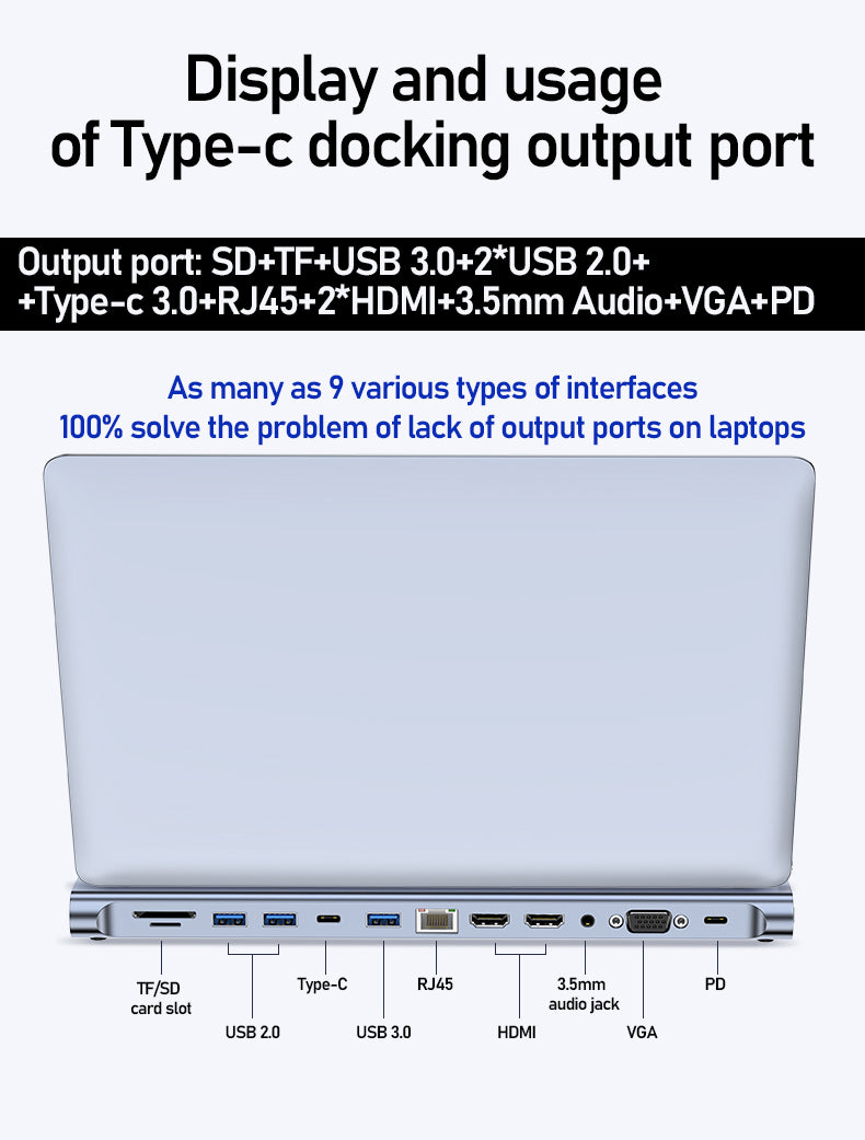 12 in 1 Type-C Docking Station For 1 x USB-C PD / 1 x VGA / 1 x 3.5mm Audio / 2 x HDMI 4K@30Hz / 1 x RJ45 / 1 x USB 3.0 / 1 x USB-C DATA /