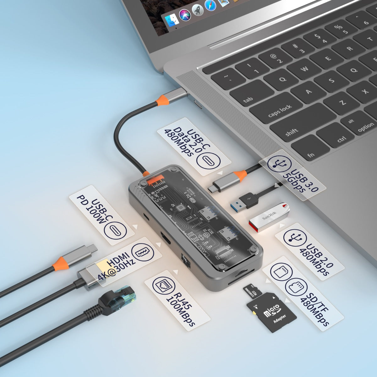 8 in 1 USB-C Hub For 1 x USB 3.0 / 1 x USB 2.0 / 1 x HDMI / 1 x RJ45 / 1 x USB-C PD / 1 x USB-C Data 2.0 / 1 x SD / 1 x TF