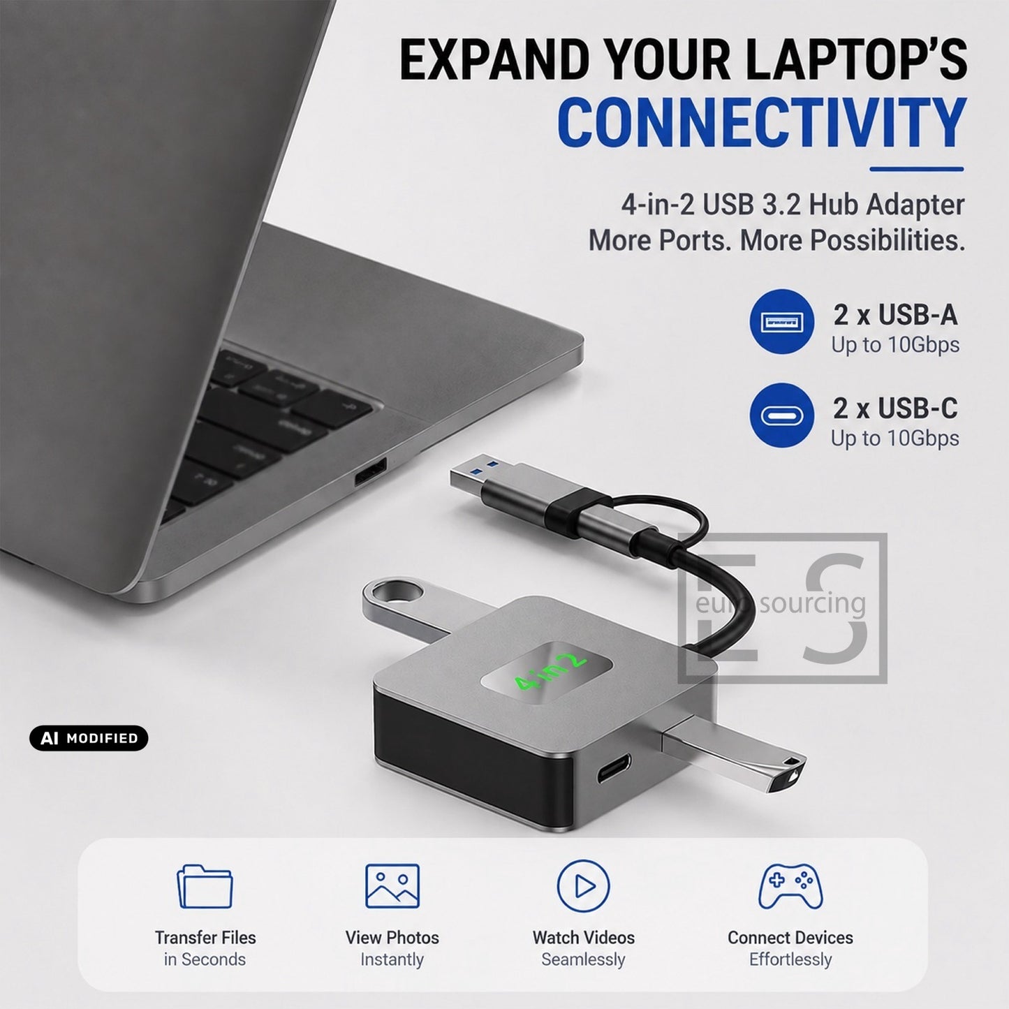 AJP 4-in-2 USB 3.2 Hub Adapter USB-C & USB-A to 2x USB-A + 2x USB-C 10Gbps