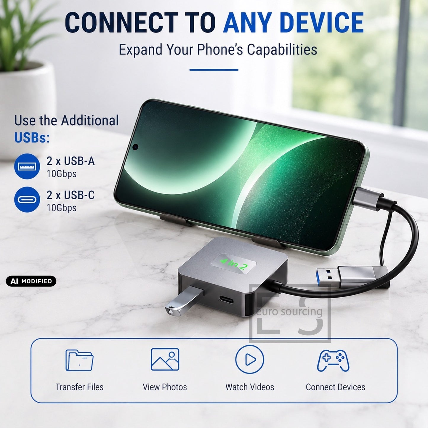 AJP 4-in-2 USB 3.2 Hub Adapter USB-C & USB-A to 2x USB-A + 2x USB-C 10Gbps