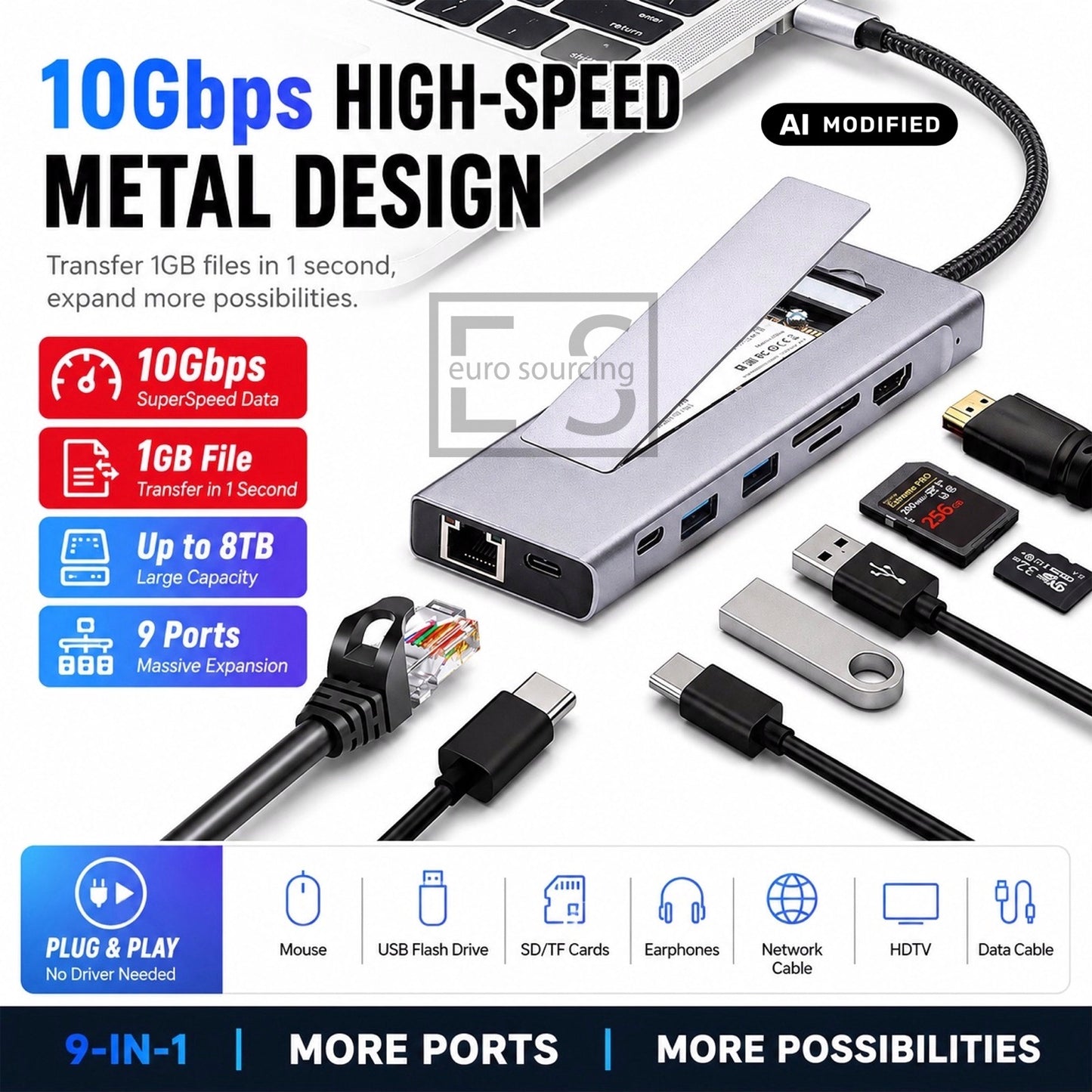 9-in-1 USB C M.2 SSD Enclosure Docking Station 10Gbps 4K HDMI 100W PD USB 3.2 SD TF RJ45 Ethernet