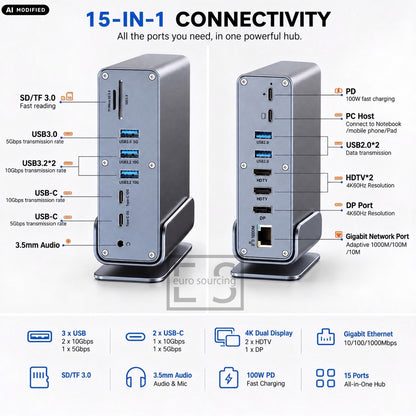 AJP 15-in-1 USB-C Docking Station 100W PD, Dual HDTV 4K@60Hz, DisplayPort, 10Gbps USB, Gigabit Ethernet, SD/TF & Audio
