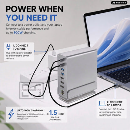AJP 15-in-1 USB-C Docking Station 100W PD, Dual HDTV 4K@60Hz, DisplayPort, 10Gbps USB, Gigabit Ethernet, SD/TF & Audio
