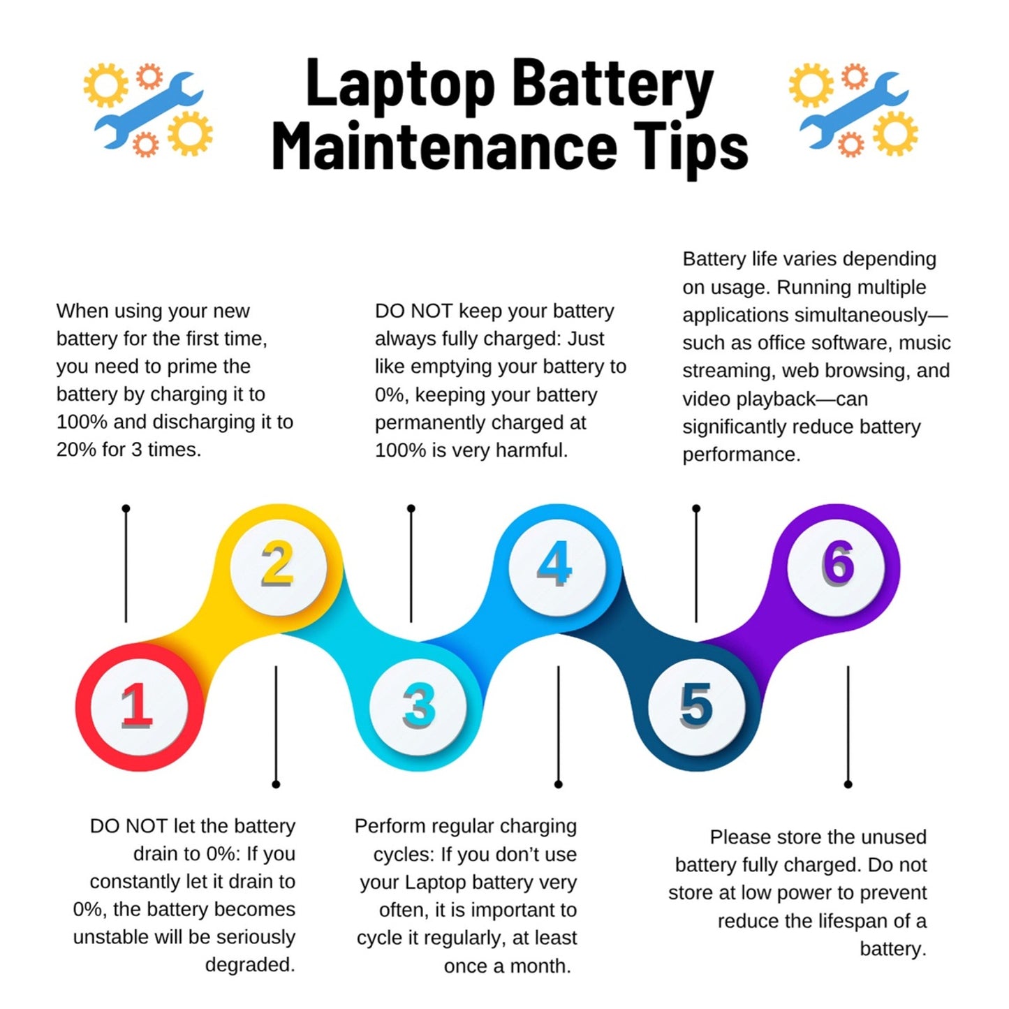 Replacement HP HT03 / HT03-3S1P 3-Cell 11.4V 3400mAh (39Wh) AJP Laptop Battery