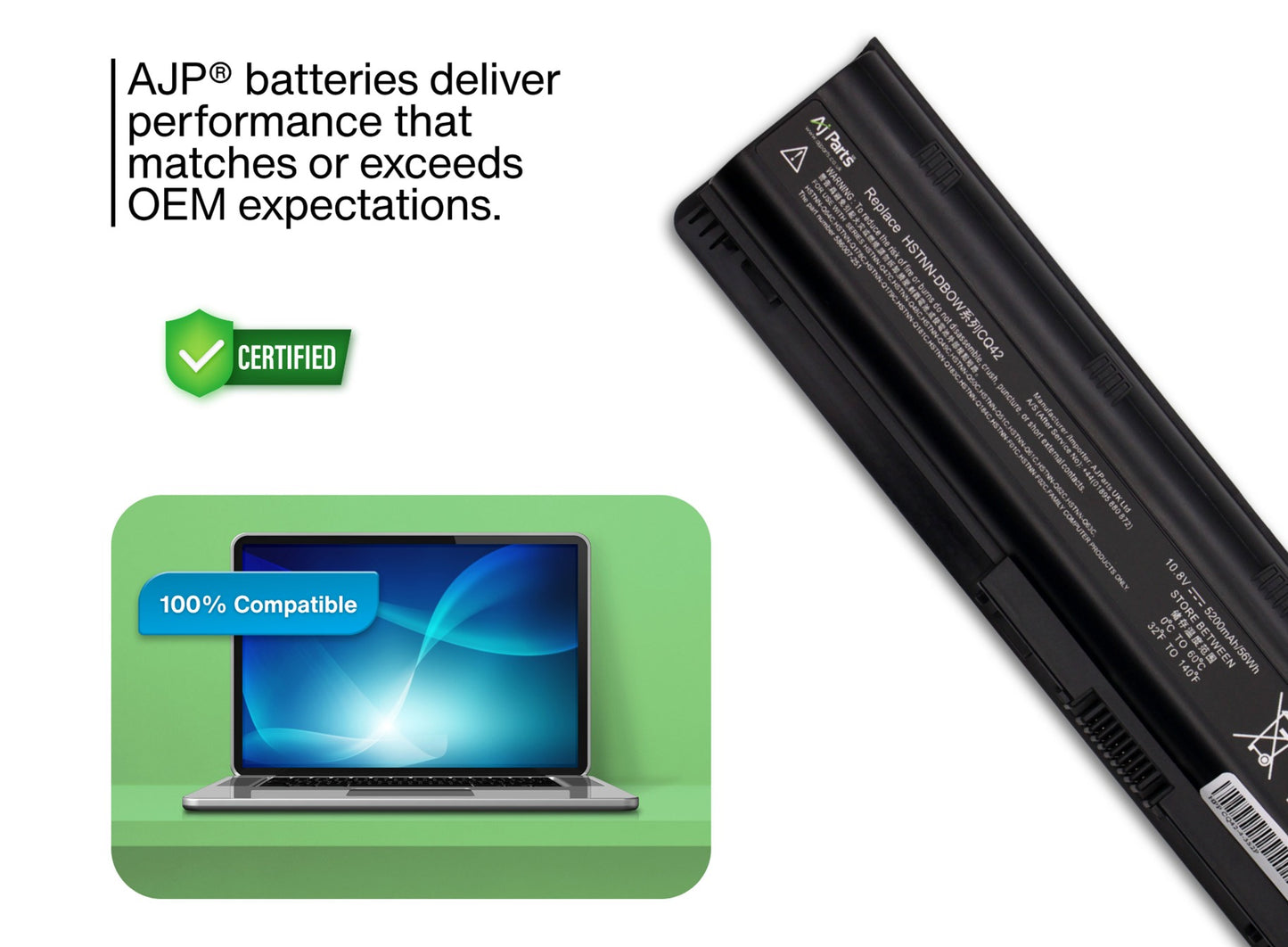 Brand AJP Battery for HP CQ42, CQ42-4-3S2P 10.8V 5200mAh (56Wh) 6-Cell Replacement Laptop Battery