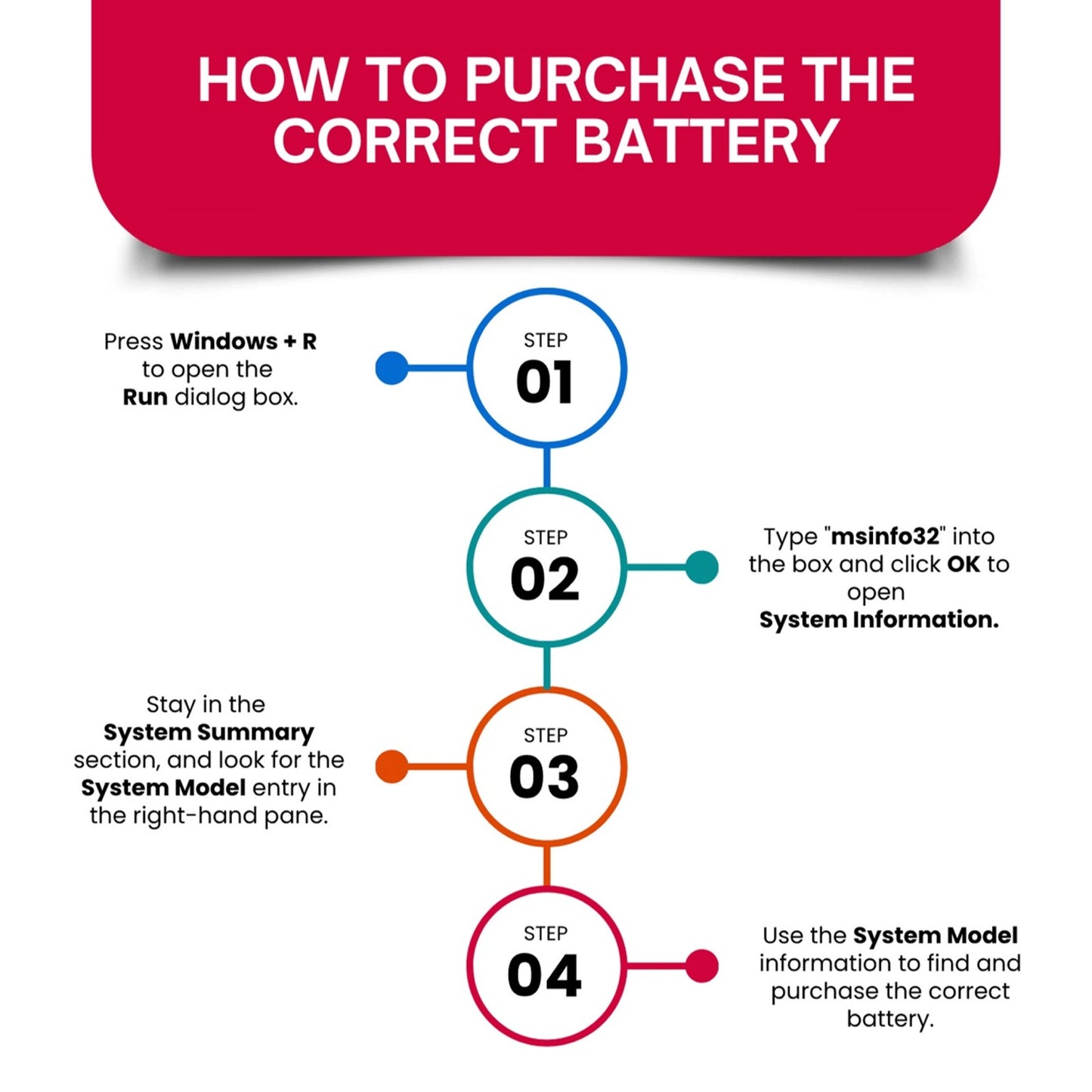 Brand AJP Battery for HP CQ42, CQ42-4-3S2P 10.8V 5200mAh (56Wh) 6-Cell Replacement Laptop Battery
