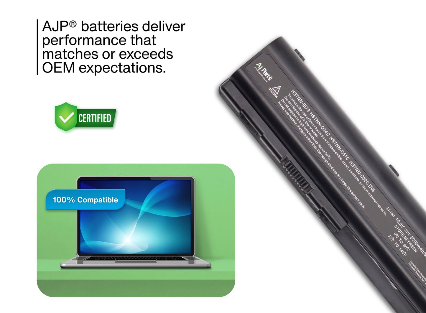 Replacement HP DV4 / DV4-4-3S2P 10.8V 5200mAh (56Wh) 6-Cell Li-ion AJP Laptop Battery Black