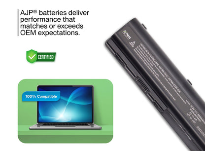 Replacement HP DV4 / DV4-4-3S2P 10.8V 5200mAh (56Wh) 6-Cell Li-ion AJP Laptop Battery Black