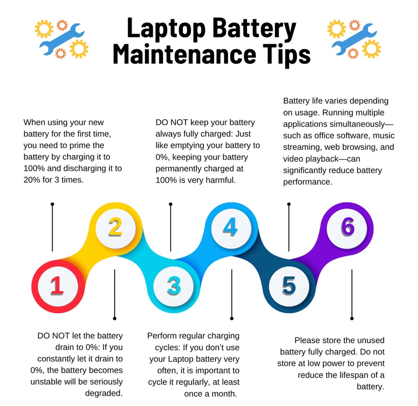 AJP HP HS04 / HS04-4-4S1P 4-Cell 14.6V 2200mAh (32Wh) Li-ion Replacement Laptop Battery Black