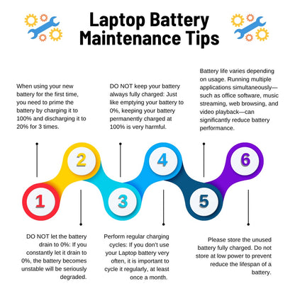 AJP HP HS04 / HS04-4-4S1P 4-Cell 14.6V 2200mAh (32Wh) Li-ion Replacement Laptop Battery Black