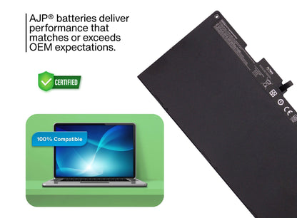 AJP CS03 / CS03-S-ZY 3-Cell 11.4V 4100mAh (47Wh) Li-ion Replacement Laptop Battery for HP