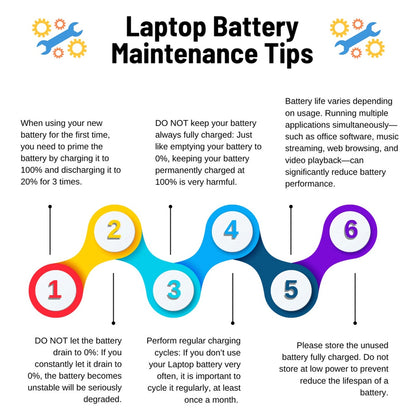 AJP CS03 / CS03-S-ZY 3-Cell 11.4V 4100mAh (47Wh) Li-ion Replacement Laptop Battery for HP