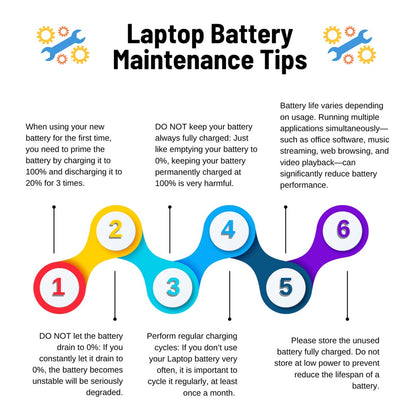 AJP L16L2PB2 / LE L16L2PB2-H-68-2S1P 7.6V 4100mAh 2-Cell Li-ion Replacement Battery for Lenovo Laptop
