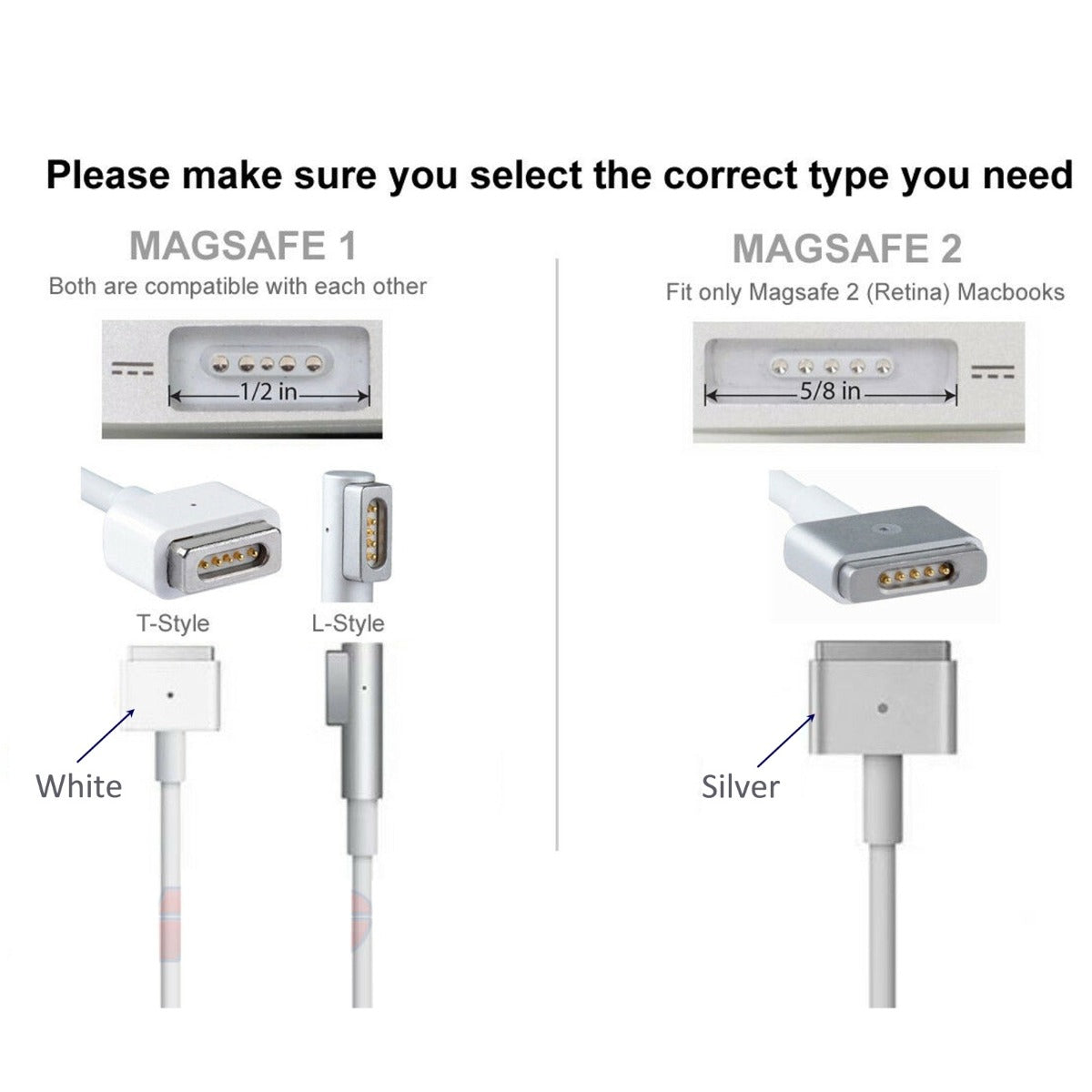 New AJP Adapter For Macbook Pro 16.5V 3.65A 60W Adapter Magsafe 2 Power Charger