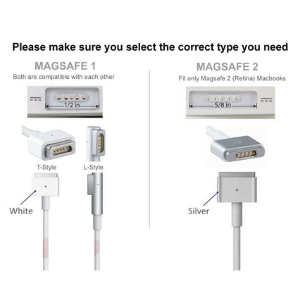 Zasilacz zamienny do Macbook Air MD212LL/A 14,85 V 3,05 A 45 W Magsafe 2 45 W Magsafe 2 AJP
