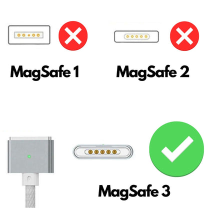 Replacement For MacBook Pro Air (M2, 2022) White USB Type C to Magsafe 3 Magnetic Fast Charging Cable Cord 2M Line