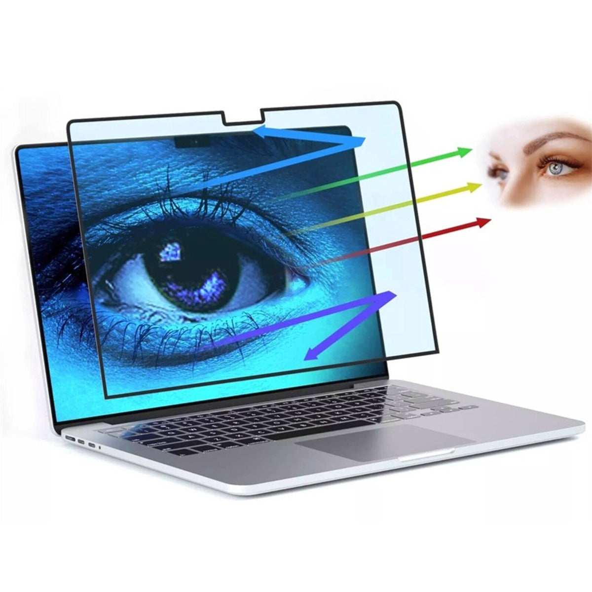 Anti Blue Light Screen Protector 14.0" Inch Laptop Film Protective Film Blue