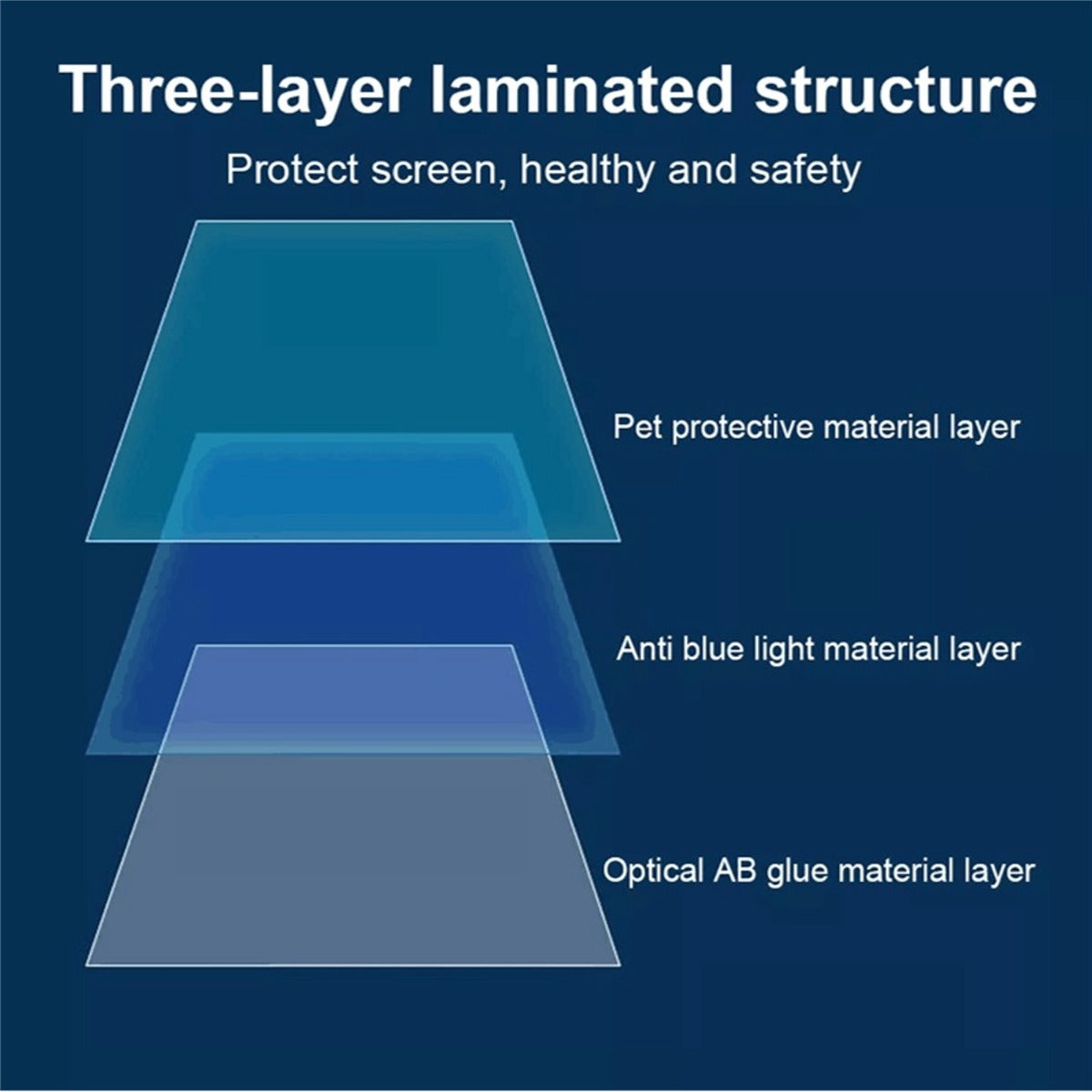 Anti Blue Light Screen Protector 14.0" Inch Laptop Film Protective Film Blue