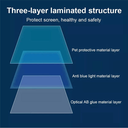 Anti Blue Light Screen Protector 14.0" Inch Laptop Film Protective Film Blue