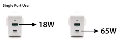 Samsung BA44-00336A 65W USB Type-C PD Fast Charging Dual Port Type Wall Charger Replacement Adapter