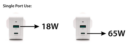 LG Gram 14 14Z95P-NP53J 65W USB Type-C PD Fast Charging Dual Port Type Wall Charger Replacement Adapter