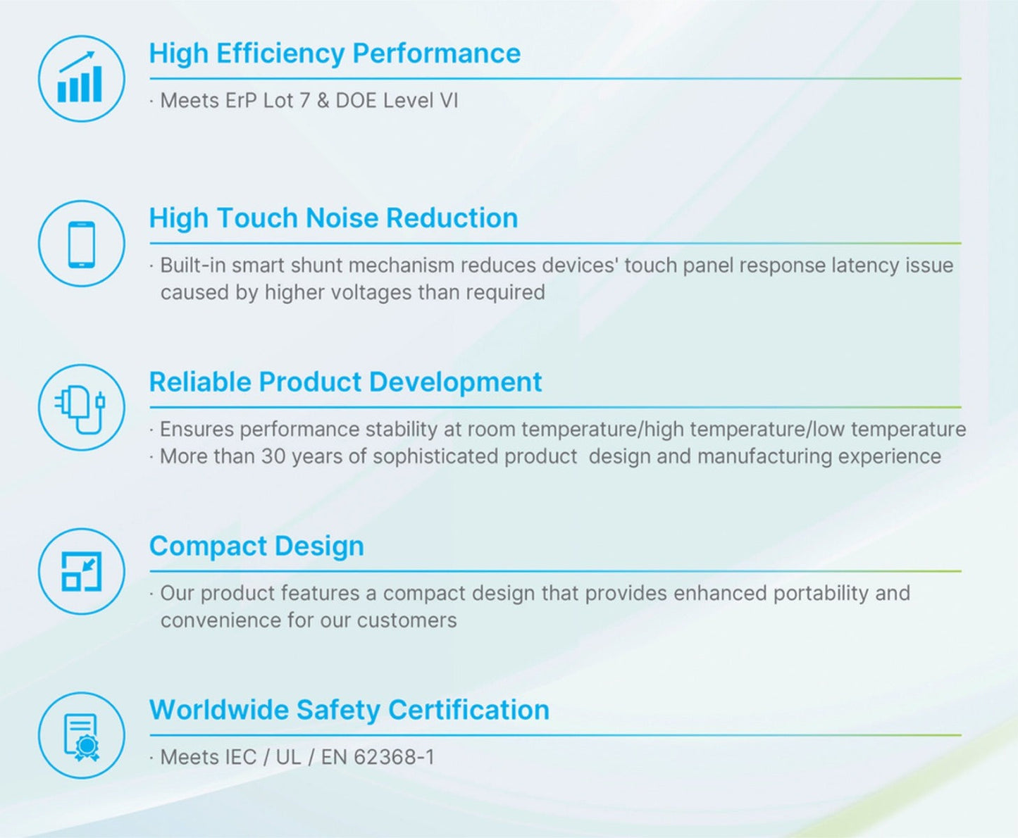 Acer Aspire 3 A315-54-50PG 45W 5.5MM x 1.7MM Delta AC Replacement Adapter