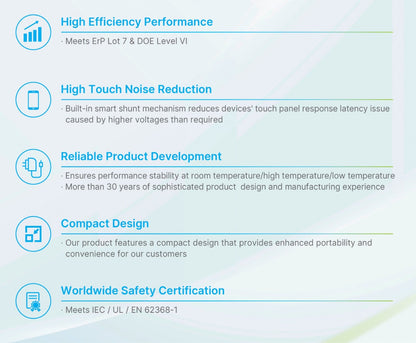 Acer Travelmate P215-51G-88GT 65W 3.0MM x 1.1MM Genuine Delta Laptop Adapter