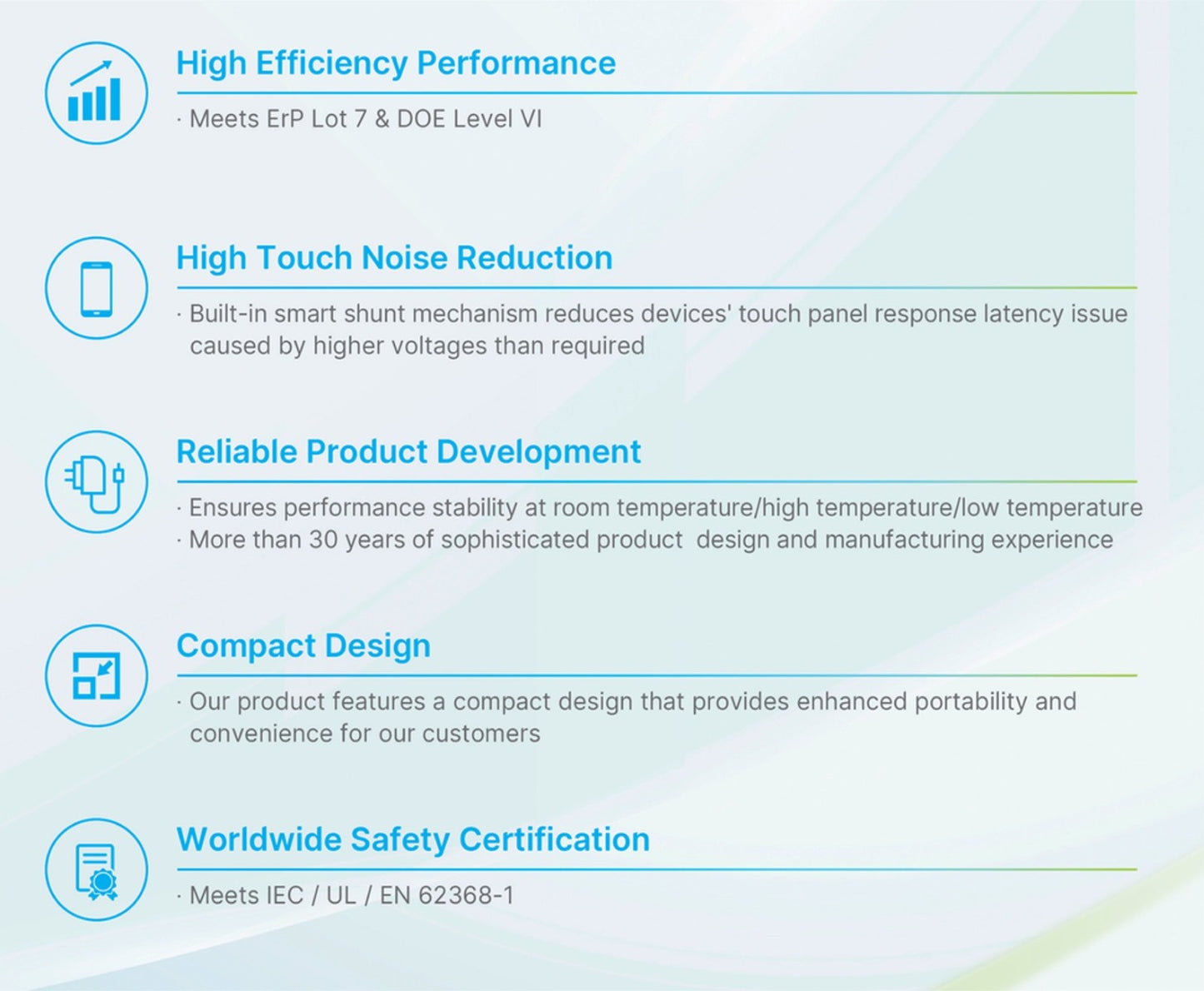 Acer Aspire 3 A315-24PT-R2NQ 65W 3.0MM x 1.1MM Delta Compatible Laptop Adapter