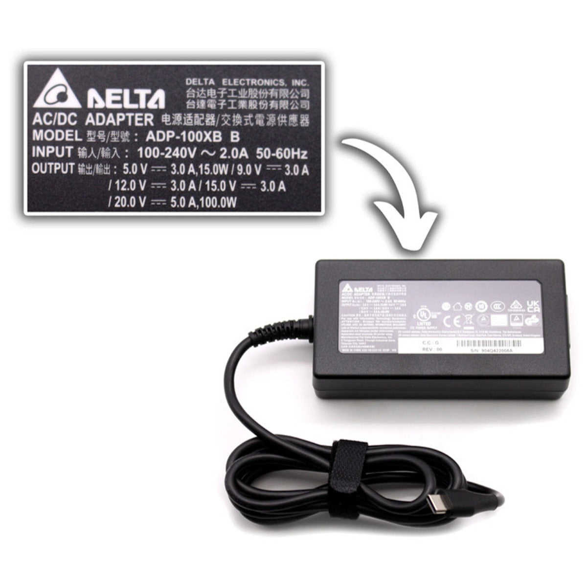 HP Omnibook 7 14-FR0076NG 100W USB-C Type-C Genuine Delta Laptop Adapter