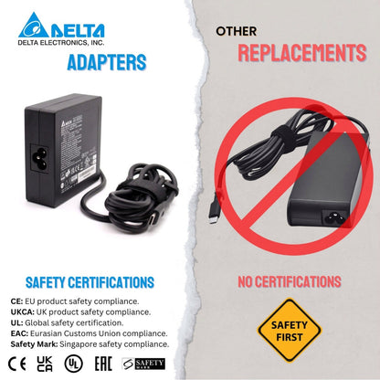 New Delta Brand 140W USB-C Type C AC Adapter Power Supply Charger