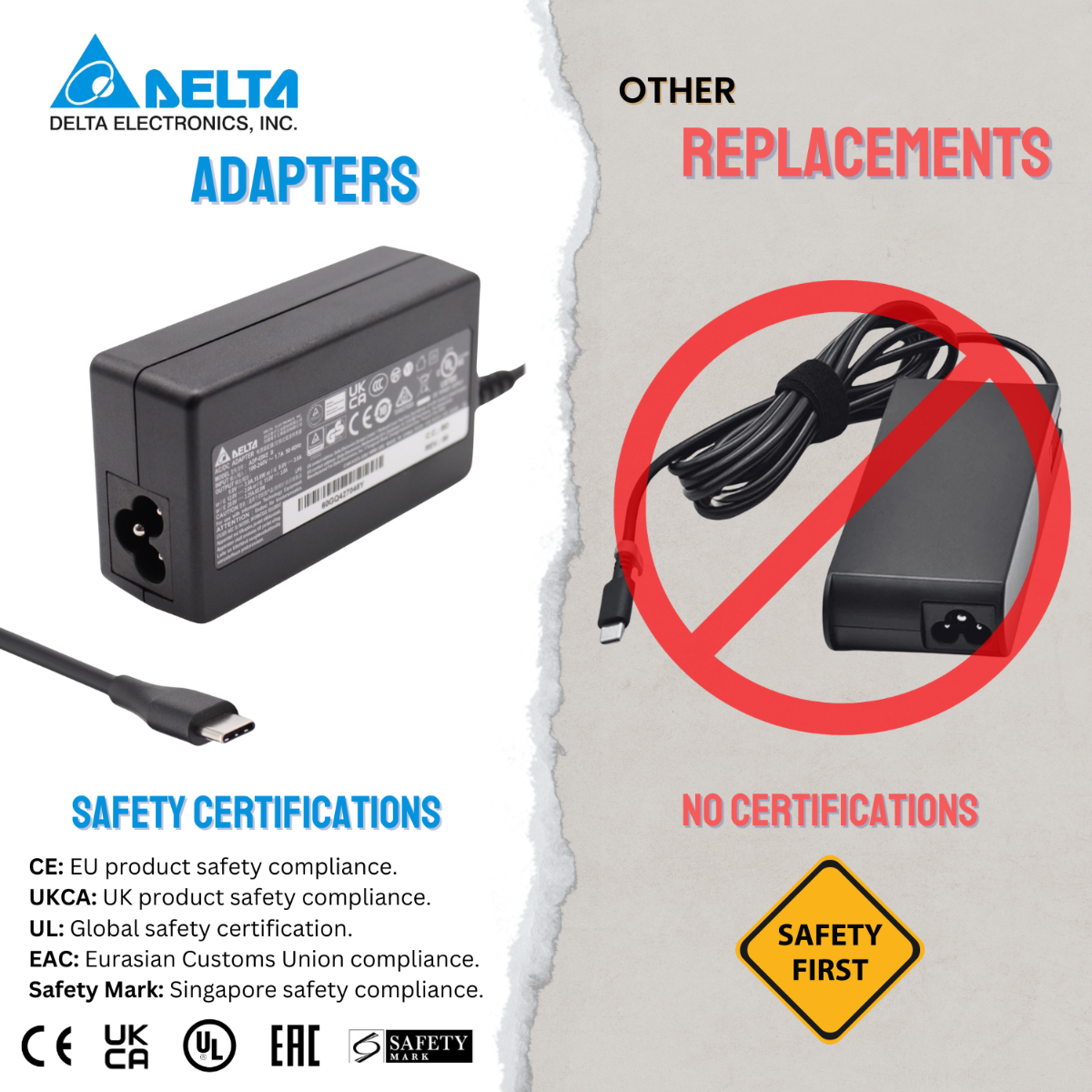 Genuine Delta Brand 65W USB-C Type C AC Adapter Power Supply Charger Compatible With DELL LATITUDE 7389 2 In I