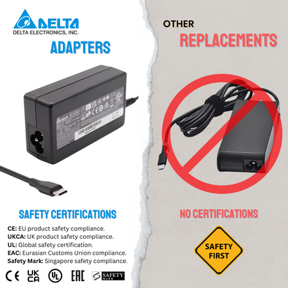 HP 816T0EA#ABU  65W USB-C Type-C Genuine Delta Laptop Adapter