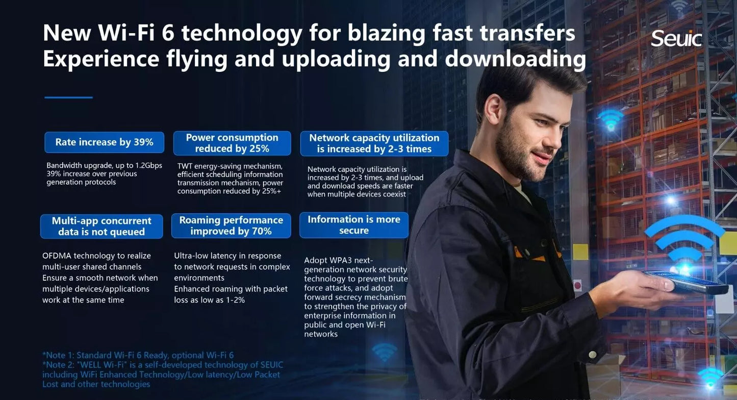 CRUISE2-Portable Barcode Scanner, PDA Terminal Android Touch Mobile Computer