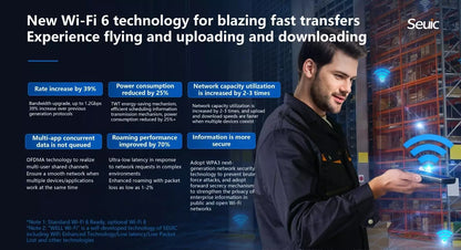 CRUISE2-Portable Barcode Scanner, PDA Terminal Android Touch Mobile Computer